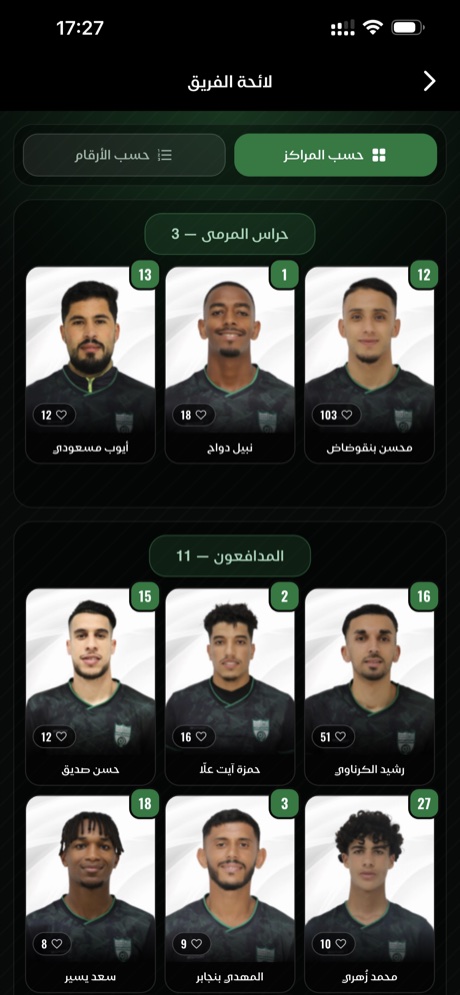 لائحة الفريق ولاعبوه