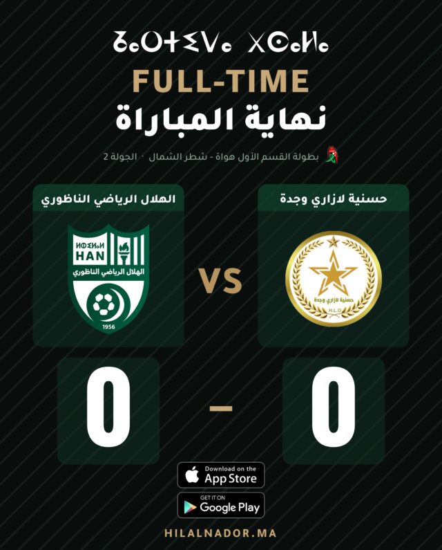 نهاية المباراة بالتعادل السلبي