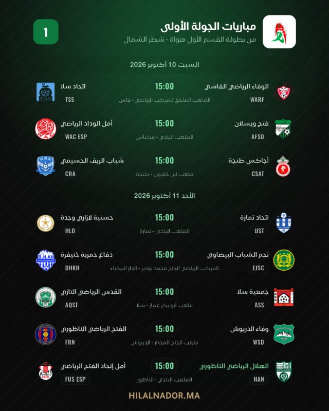 برنامج مباريات الجولة الأولى من بطولة القسم الأول هواة - شطر الشمال