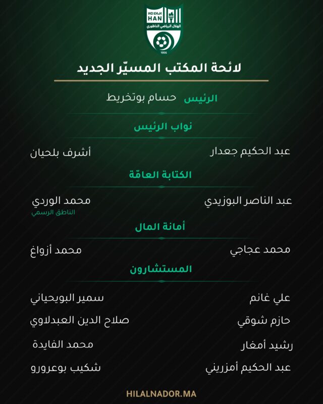تشكيلة المكتب المسيّر الجديد للهلال الرياضي الناظوري لكرة القدم
