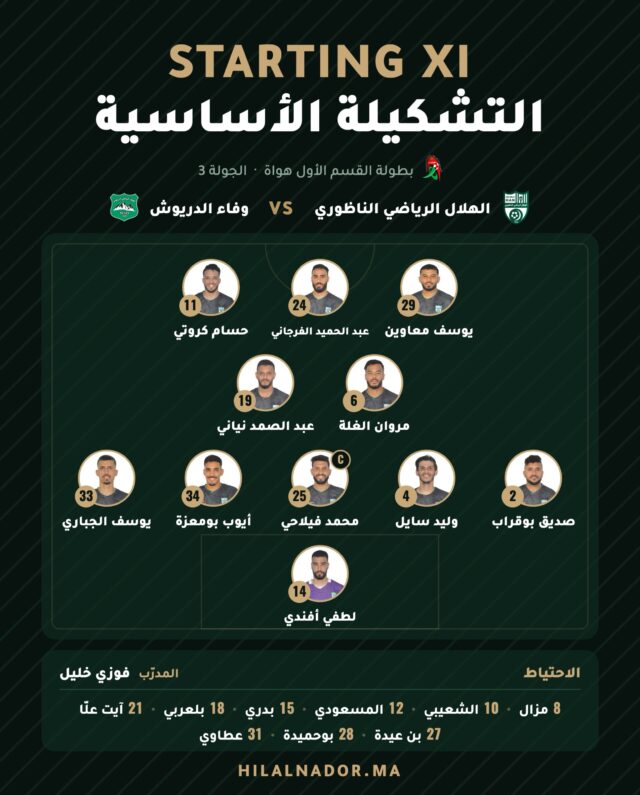 التشكيلة الأساسية